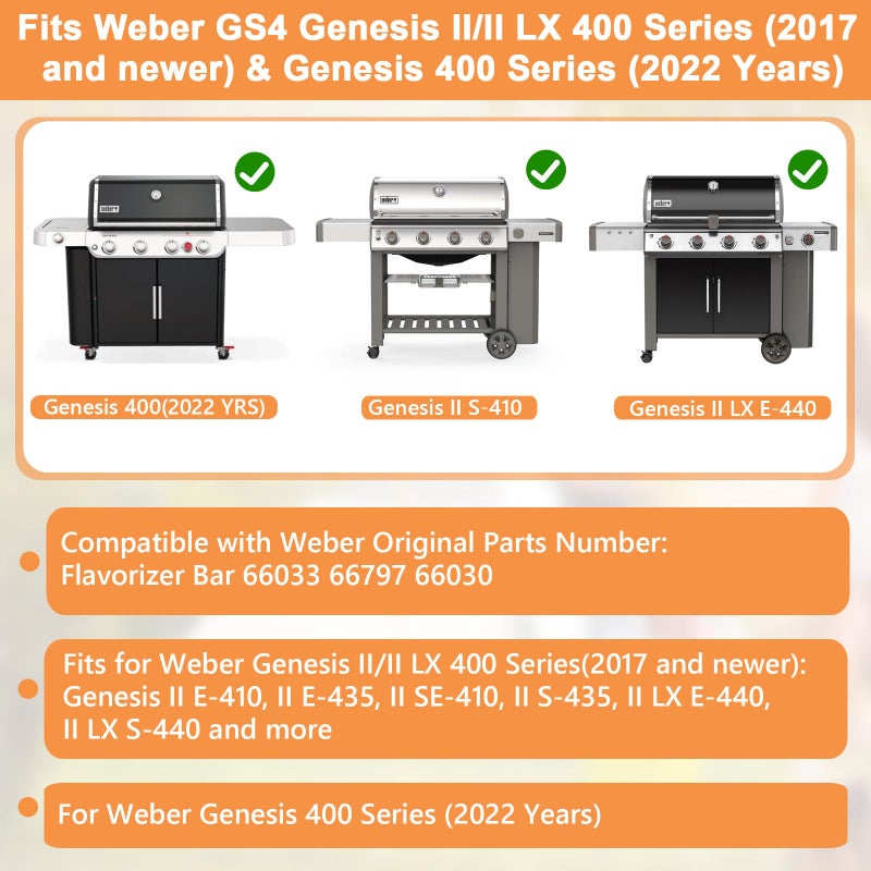 PETKAO 66033 Flavorizer Bars for Weber GS4 Genesis 2 E-410 E-435 E-415 Grill Parts, for Weber Genesis II 410 & II LX 440 Grill (2017 & Newer), for Weber Genesis Flavorizer Bars 66797 Porcelain Steel 16GA - Image 2